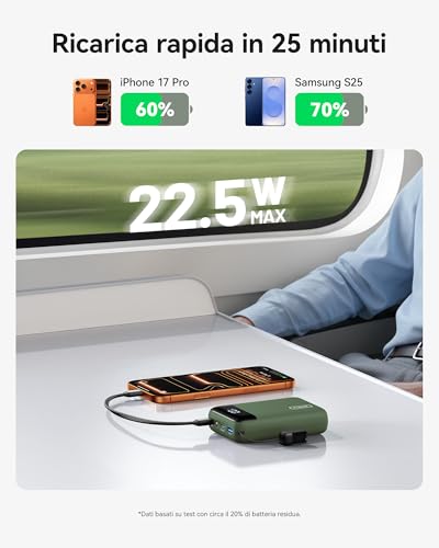 INIU Smallest 20000mAh Power Bank, 22.5W PD Fast Charging Portable Charger with USB-C Cable, Flight-Safe Battery Pack for Travel & Outdoor Camping & Emergency for iPhone Samsung iPad, Mini Size, Green | USB-C Cable, Flight-Safe, Travel Essentials, Flashli