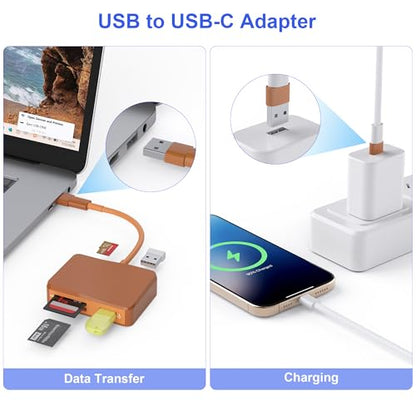 SD Card Reader, 5 in 1 USB-C & USB Card Adapter with SD/MicroSD/MS and Dual USB-A Ports Memory Card Reader for iPhone 17/16/15 Pro Max iPad MacBook Pro/Air M4/M3 Android Phone/Tablet PC (Terracotta) - color: Terracotta
