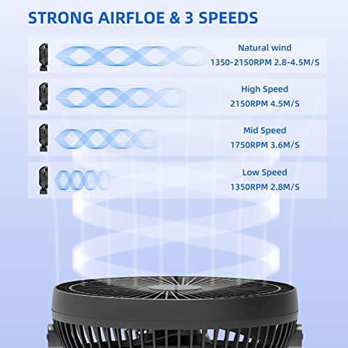 Dorobeen Clip Fan, 8 Inch Mini Quiet Desk Fan, 10000mAh USB Rechargeable Battery Operated Clip on Fan, USB Desk Fan, Portable Personal Small Fan For Desk, Office,Golf Cart