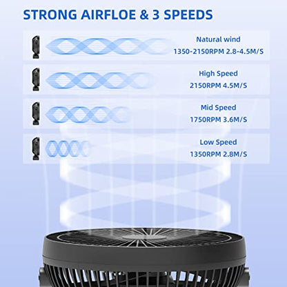 Dorobeen Clip Fan, 8 Inch Mini Quiet Desk Fan, 10000mAh USB Rechargeable Battery Operated Clip on Fan, USB Desk Fan, Portable Personal Small Fan For Desk, Office,Golf Cart