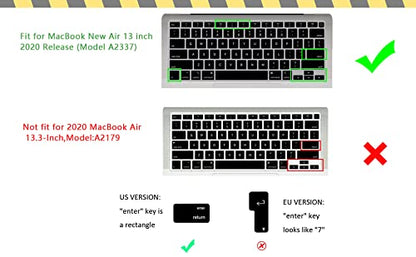HRH English US Keyboard Cover for MacBook Air 13 A2337 2020 | M1 Chip Processor with Touch ID,Precise Fit,Dust Proof,Waterproof,Durable,Smooth Touch,Keyboard Accessories,Ombre Light Pink - color: Ombre light pink