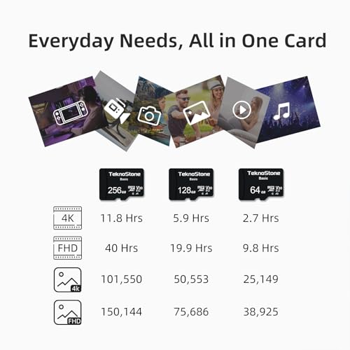 256GB Basic MicroSDXC TF Memory Card with Adapter 1 Pack | 90MB/s Read 50MB/s Write UHS-I C10 U3 V30 A1 for DJI Insta360 Dash Security Cameras Drone Console Tablet Phone - size: Basic 256GB