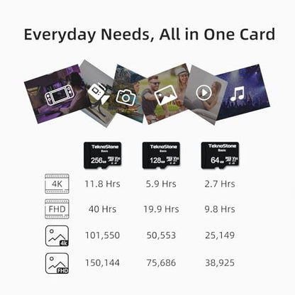 256GB Basic MicroSDXC TF Memory Card with Adapter 1 Pack | 90MB/s Read 50MB/s Write UHS-I C10 U3 V30 A1 for DJI Insta360 Dash Security Cameras Drone Console Tablet Phone - size: Basic 256GB