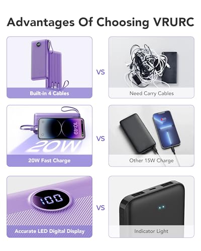 VRURC Portable Charger Power Bank - 20000mah Fast Charging PD 22.5W Power Battery 5 Output 3 Input Design 4 Cable USB Charging Compatible for iPhone Samsung Android Google LED Display - color: Purple