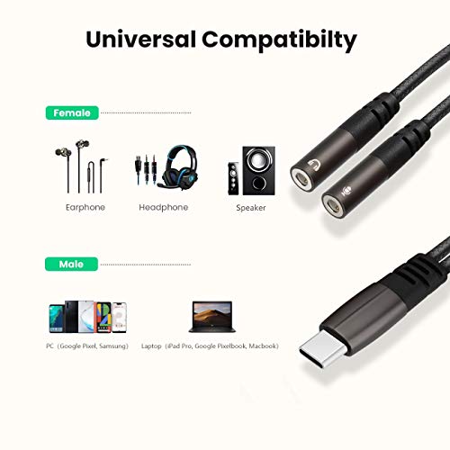 LecLooc USB C Microphone Adapter, USB C to 3.5mm Combo 3.5mm Hi Fi Audio & Mic Jack Splitter Compatible with iPhone 16 15 Pro Max/15 Pro/15 Plus,iPad Pro/Air, MacBook, Pixel 9 8 7, Galaxy S24 23 S22