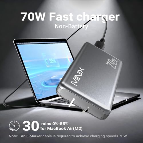 MINIX 70W Flat USB C Wall Charger, Slim Foldable Dual Type C GaN Plug | Fast Charging Block for iPhone 17 16 15 Pro Max, MacBook Air, iPad Pro, Galaxy S25 S24, Pixel 10, Steam Deck