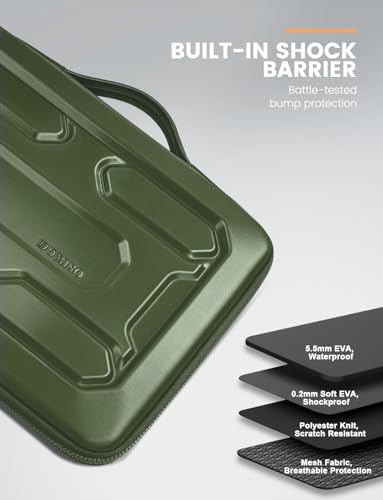 DOMISO 18 inch Laptop Sleeve with Handle Shockproof Computer Bag Waterproof EVA Protective Carrying Case for 17.3" MSI GS73VR Stealth Pro/HP Envy 17/LG Gram 17"/ROG Strix GL704VS,Green - color: Green, size: 17.5-18 inch