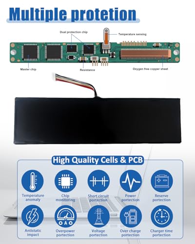 99Wh GAG-N4A Battery for Gigabyte Aorus 15 XE5 15X ASF 17 XE4 17X AZF, Aorus 15G KB KC XB XC WB YB YC, Aorus 15P XC XD YD, Aorus 17G YD 17H, Aero 15 OLED XD, Aero 16 XE5 Series - size: 11.02*2.99*0.27 inch GAG-N4A