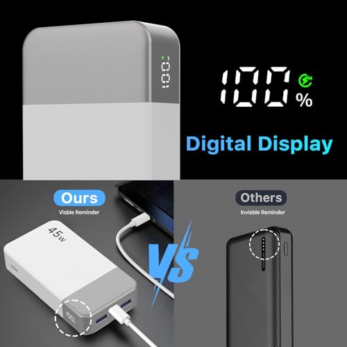 NOBIS Portable Charger 45W 20000mAh Power Bank Fast Charging | 2C+2A Battery Pack with C to C Cable, Battery Bank with Digital Display for iPhone Android Laptop etc - color: White