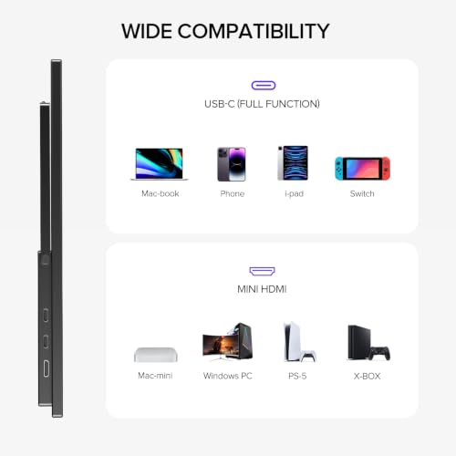 UPERFECT Portable Monitor, 18.5" 120Hz 1080P Laptop Gaming Display | 125% sRGB, HDR, FreeSync, 350 Nits Brightness, VESA Support, Stand Included, USB-C & Mini HDMI Screen for Gaming & Travel - size: 18.5"
