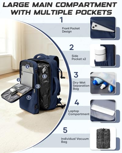 Travel Backpack for Women Men with Compression Vacuum Storage Bag & Electric Pump, Flight Approved Carry On Backpack, Frontier Spirit Airlines Personal Item Bag 18x14x8, Navy Blue - color: Navy Blue