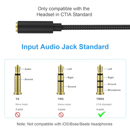 Headphone Mic Splitter Cable, 3.5mm TRRS Female to Dual TRS Male Mic Audio Adapter Cord Compatible with HyperX Cloud II/Alpha/Core, Astro A10/A40