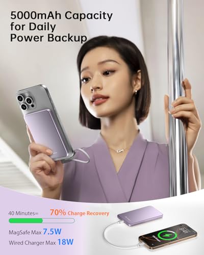 ULiXWH [0.3" Ultra Slim] [Alloy-Made] for Magsafe Portable Charger for iPhone, 2025 Upgrade 5000mAh Fast Charging Magnetic Power Bank, Wireless Battery Pack for iPhone 17 Air 16 15 Pro Max 14, Purple