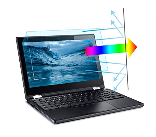 2 Pack 11.6 Inch Blue Light Screen Protector, Eye Protection Anti Blue Light & Glare Filter Film for 11.6" with 16:9 Aspect Ratio Laptop - size: 11.6 Inch 16:9 Aspect Laptop