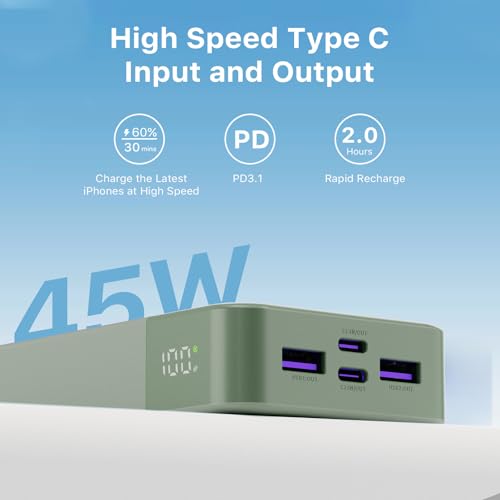 JUOVI Power Bank 45W 20000mAh Portable Charger USB C, PD QC Fast Charging 4-Port(2C+2A) External Battery Pack with LED Display, for iPhone 15 16 MacBook ipad | PD QC Fast Charging with 4 USB Ports(2C 2A), LED Display External Battery Pack for iPad Tablet