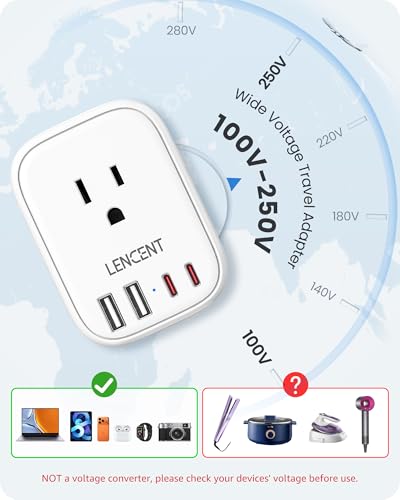 LENCENT US to Japan Plug Adapter, 2 Prong to 3 Prong Outlet Adapter | 4 Outlets 4 USB Ports(2 USB C), Type A Travel Converter for US to Japan Canada Mexico China Philippines Peru Tokyo - style: Type A-17.5W-Japan