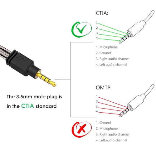 Headphone Mic Splitter 3.5mm Headset Adapter (Microphone + Audio) | Braided 2 TRS Female to TRRS Male CTIA Stereo Y Jack for Dual-Plug Game Headset to Xbox, PS4, Phone, Laptop, PC - 8 inch - size: 1 Pack / 0.6 Feet