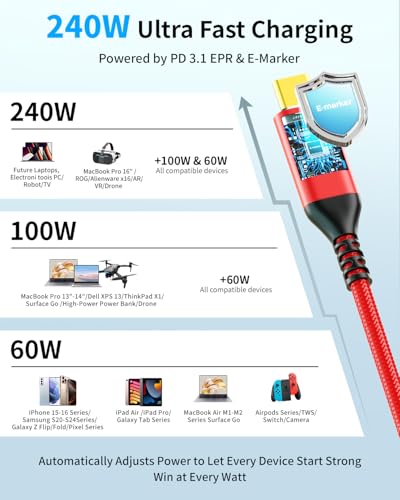40Gbps USB 4 Cable for Thunderbolt 4 [Red, 3.3Ft, Durable], High-Speed Data Transfer, USB C Monitor Cable 8K@60Hz/4K@144Hz, 240W Fast Charge for MacBook, iPad,Mac mini, SSD enclosure,Docking,eGPU Dock - size: 3.3FT