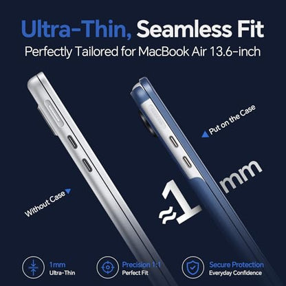 Omnpak for MacBook Air 13 inch Case, M5 M4 M3 M2 2026-2022 A3449 A3240 A3113 A2681, Scratch & Fingerprint Resistant, Frosted Matte Lightweight Hard Shell Protective Cover for MacBook Air 13.6 inch - color: Matte Blue