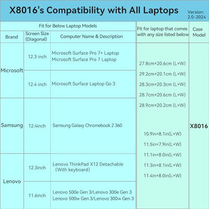 Smatree Hard EVA Protective Sleeve Case Compatible for 11.6 inch Lenovo 500e/500w/300w Gen 3/2, Lenovo 300e Gen2/3/Chromebook 2nd Gen, for 12.3 inch ThinkPad X12 Detachable Sleeve (X8016) | Compatible for Lenovo 500e/500w/300w Gen 3/2, Lenovo 300e Gen2/3/