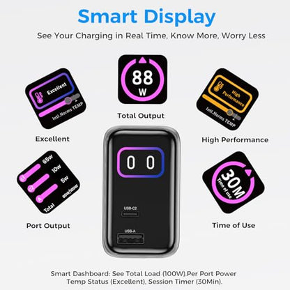 100W GaN USB C Retractable Charger with Smart Display, Compact 3-Port Fast Charging Wall Adapter with Foldable Plug, for MacBook Pro/Air, iPhone 17/16, Galaxy S26, iPad