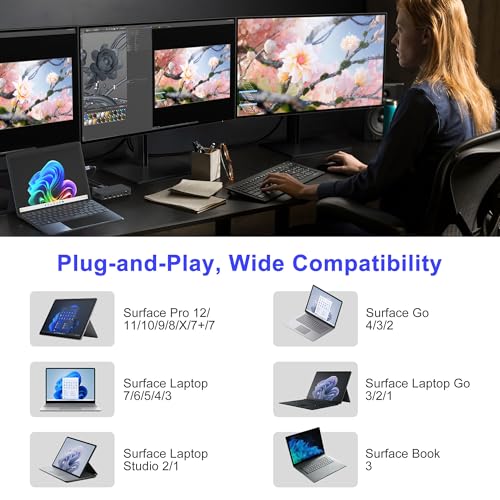 Surface Thunderbolt 4 Docking Station 12-in-1, 120W Fast Charging Surface Pro Dock, Triple Display 4K@60Hz for Surface Pro 12/11/10/9/8/7/7+, Surface Laptop/Go/Book, Gigabit Ethernet SD/TF Card Reader