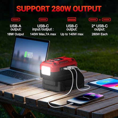 140W Battery Bidirectional Charger Compatible with Milwaukee 18V Battery | Dual USB-C 140W Output, Single USB-A 18W Output, Maximum Output of 280W, 700LM LED Work Light & LED Display (No Battery) - color: Red