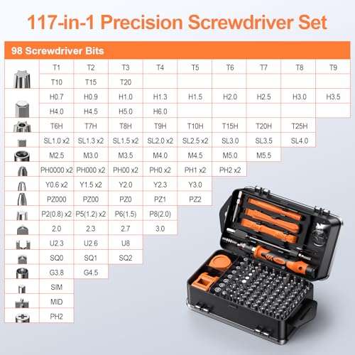 JOREST 117 in 1 Precision Screwdriver Set, Tool Gifts for Men, Mini Repair Tool Kit with Torx Triwing Bits, Repair for Computer, Macbook, Laptop, PC, RC, PS5, iphone, Electronics, XBOX, Glasses