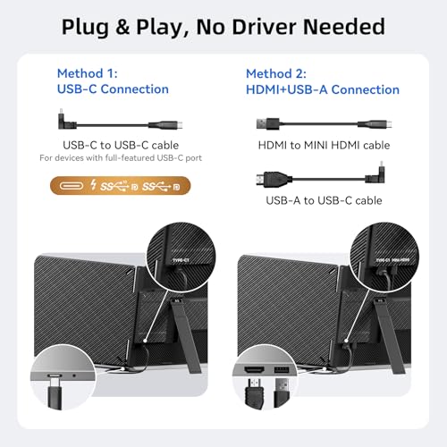 ROYY 14.2" Laptop Screen Extender, 1080P FHD Portable Monitor for Laptop with 1.8lb Lightweight Design, Plug & Play USB-C/HDMI External Screen for 13-17" Laptops, Travel & Home Office | 1080P FHD IPS, 300-nit, 72% NTSC display; Driver-free USB-C/HDMI; Mir