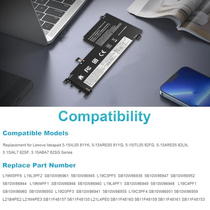 L19M3PF6 L19L3PF2 L19C3PF5 Battery Replacement for Lenovo Ideapad 5-15IIL05 5-15ARE05 5-15ITL05 5-15ARE05 5 15IAL7 5 15ABA7 Series L19L3PF2 L19C3PF5 L19M4PF1 L19L4PF1 L19C4PF1 L19D3PF3 L19C3PF4 - size: L19M3PF6 10.00*6.50*1.14 in