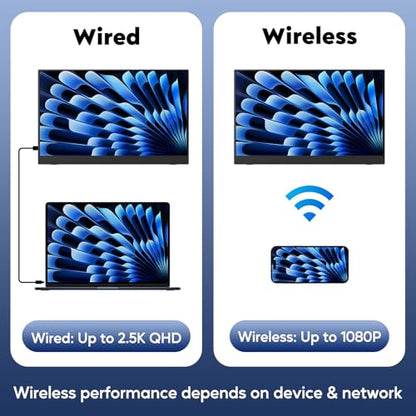 17.3" Wireless Portable Monitor with Built‑in 8000mAh Battery 4H, AirPlay & Miracast, 2.5K QHD 2560x1400 IPS Matte HDR, 125% sRGB, 500 Nits, VESA, Auto Rotation for Phone/Tablet, USB‑C & Mini HDMI - size: 17.3 inch