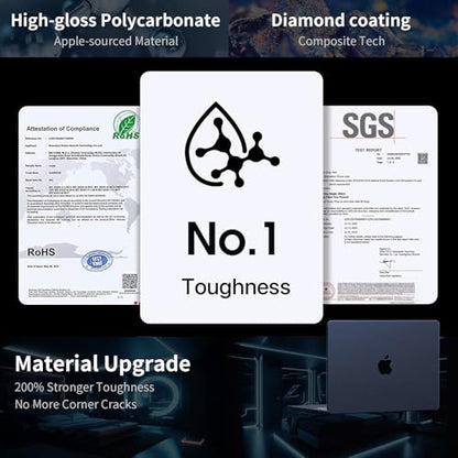 Soonjet for MacBook Air 15 inch Case M5 M4 M3 M2 2026-2023 Mac Laptop Cover | 100% Color Match, Matte Midnight Clear, Anti Fingerprint & Scratch Crack, Protective Hard Shell, Close Seamlessly, Ultra Thin - color: Midnight Clear