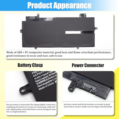 L20C4P71 L20M4P71 Battery Replacement for Lenovo ThinkPad X1 Carbon 9th 10th 11th Gen,ThinkPad X1 Yoga 6th 7th 8th Gen 2021 2022 2023 Series Laptop Battery SB10T83216 5B10W13973 57Wh