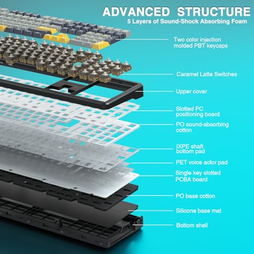 AULA F108 Wireless Mechanical Keyboard, BT5.0/USB-C/2.4GHz Hot Swappable Custom Gaming Keyboards, PBT Keycaps, Pre-lubed Switches, RGB Backlit Full Size Creamy Keyboard with Number Pad, 108 Keys - color: No Knob-Gray&Yellow