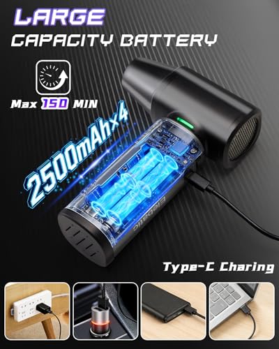 Electric Compressed Air Duster Rechargeale, 300000 RPM Duster Blower with LED Light, 3-Gear Adjustable PC Duster for Keyboard, Metal Air Blower for Car Detailing, Pet Car Drying, House Cleaning