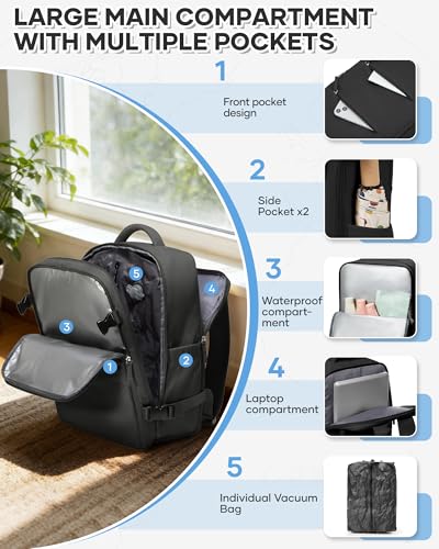 Travel Backpack for Women Men, Flight Approved Carry On Backpack with Compression Vacuum Storage Bags, 18x14x8 inches Personal Item Travel Bag with Pump Black - color: Black