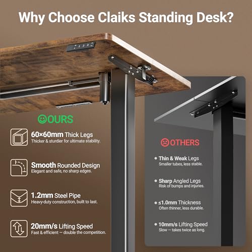 Claiks Electric Height Adjustable Standing Desk, 48x24 Inch, Rustic Brown | Smooth Height Adjustment, 4 Memory Presets, Cable Management Hub&Hook, Stable Steel Frame, 176lbs Capacity, Easy Assembly - color: Rustic Brown, size: 48