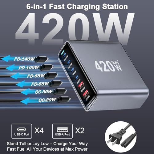 420W USB C Fast Charger Block, PD 3.1 140W USB C Charging Station, GaN Ⅲ Multi-Port PD PPS Fast Charging Station for Multiple Devices,Laptop Wall Charger Compatible with MacBook iPad iPhone 17/16 etc - size: 420W+A 240W Braided Nylon Fast Charging Cable