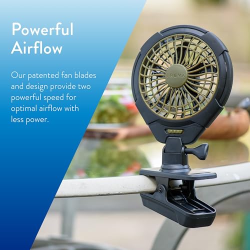 Treva 5 in Battery Powered Clip Fan with Clamp | Yes - style: 1 Pack