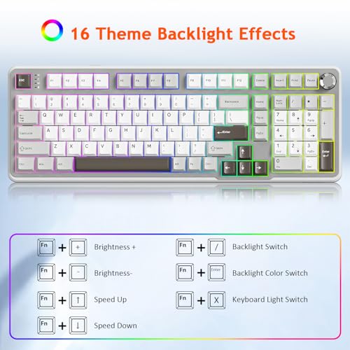 Wireless Mechanical Gaming Keyboard, Tri-Mode Connectivity (Bluetooth 5.0/2.4GHz/USB-C), Hot-Swappable, RGB Backlit,101-Key Layout Keyboard with Volume Knob for PC, Laptop, Tablet