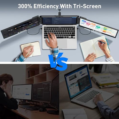 Maxfree Triple Laptop Screen Extender, S2 14" 1080P HD Portable Dual Monitor for 13.3-17″ Laptops, Plug & Play Monitor Extender Compatible with Windows/Mac/Surface/Android/Switch - style: S2