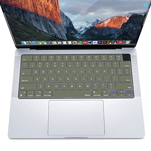 MOSISO Keyboard Cover Skin Compatible with MacBook Air 15 inch M3 M2 | A3114 A2941/Air 13.6 A3113 A2681/Pro 14/16 M4 M3 M2 M1, Army Green - color: Army Green