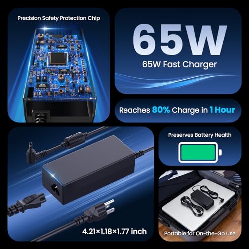 ROLADA 65W Laptop Charger Compatible with Lenovo IdeaPad 3 and Flex 5, 20V 3.25A 45W Replacement AC Power Adapter Cord