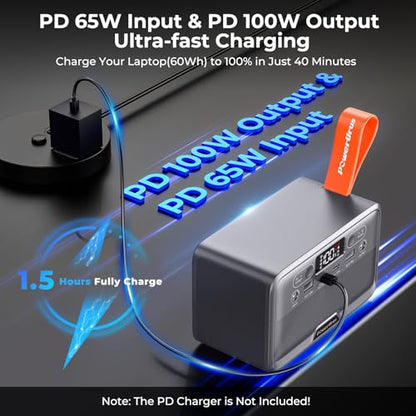 Portable Power Station, PowerUrus 28,000mAh Solar Power Bank, LiFePO4 Battery Backup with 100W/110V AC Outlet, DC & PD Fast Charging, Samll Generator for Dash Cam, Home, Camping, Office, TSA Approved