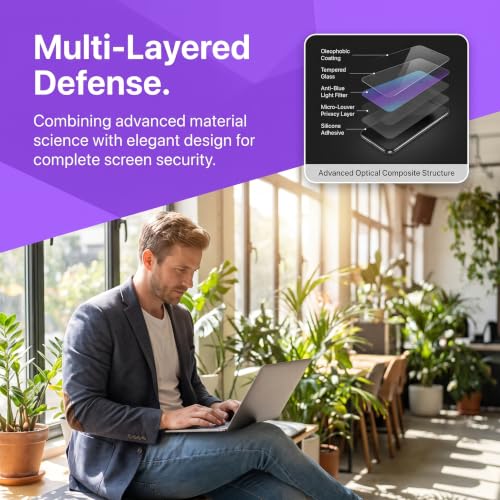 16" Privacy Screen Protector | 9H Tempered Glass with Anti-Blue Light & Anti-Glare | Universal Fit for HP, Dell, ASUS, Samsung, Lenovo, Acer, MSI 16:10 Laptops (Wide-Angle Privacy + Eye Comfort)" - size: Privacy Glass-16 Inch 16:10