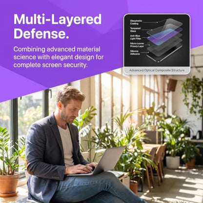 16" Privacy Screen Protector | 9H Tempered Glass with Anti-Blue Light & Anti-Glare | Universal Fit for HP, Dell, ASUS, Samsung, Lenovo, Acer, MSI 16:10 Laptops (Wide-Angle Privacy + Eye Comfort)" - size: Privacy Glass-16 Inch 16:10