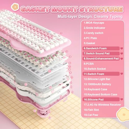 YUNZII C98 Wireless Mechanical Keyboard with Number Pad,99 Key BT5.0/2.4G/USB-C Hot Swap Gasket Mount with PBT MOA Keycaps,Custom RGB,Cute Cake Keyboard for Win/Mac (Pink, Candy Linear Switch) - color: Pink, size: Candy Linear Switch