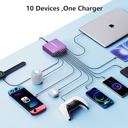 320W USB C Charger Block, 10-Port GaN USB C Charging Station Purple | PD 65W Laptop Fast Charger Adapter for MacBook Pro/Air, DELL, iPad, iPhone, Samsung Galaxy - color: Purple