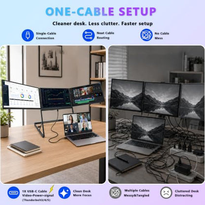 Laptop Triple Screen Extender, 15.6" Freestanding Triple Portable Monitor for Laptop, 1080P FHD IPS, 1 USB-C Connection for 4 Screens, Foldable Triple Screen for Work & Travel