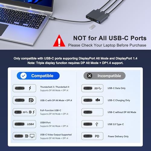 USB C to 3 HDMI Adapter with PD 100W/USB3.0, 4K@60Hz 3 Way HDMI Splitter Extended Display for 3 Monitors, Triple Monitor Docking Station for Dell/HP/Mac Laptop, SST/MST USBC Hub for Multiple Monitors